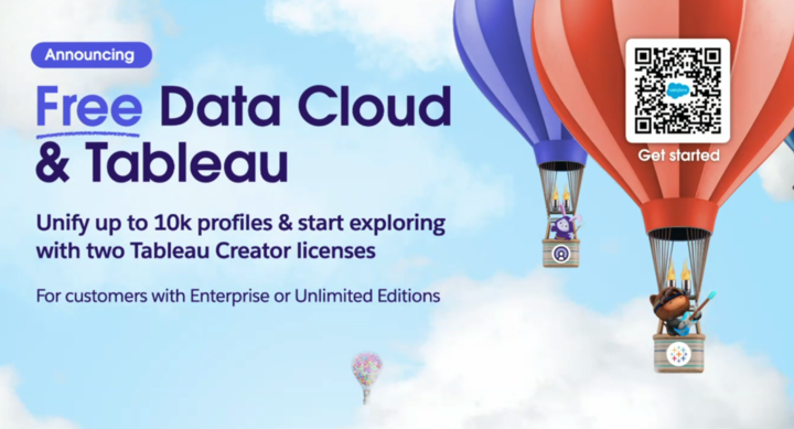 Unlock the Power of Salesforce Data Cloud and Tableau Unification: A Game-Changer for Enterprise, Unlimited, and Unlimited Plus Edition Customers